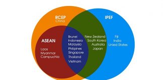 Vai trò trung tâm của ASEAN